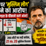 कांग्रेस पर ‘मुस्लिम लीग’ बनने का आरोप: असम और बंगाल में सीमित जीत, बहुसंख्यक विधायक मुस्लिम