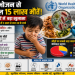 खाने की थाली बन रही मौत की वजह, खराब फूड से हर साल 15 लाख लोगों की मौत, छोटे बच्चों पर सबसे बड़ा खतरा