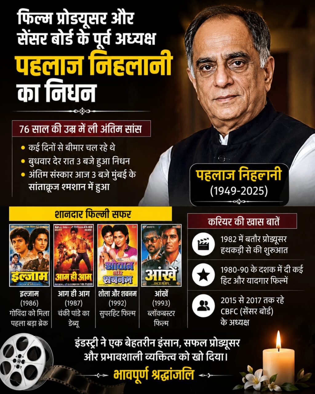 फिल्म निर्माता पहलाज निहलानी का निधन, बॉलीवुड ने खोया एक बड़ा नाम