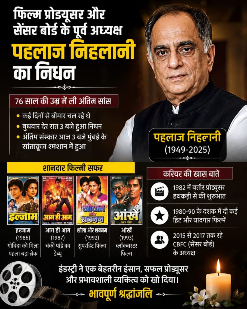 फिल्म निर्माता पहलाज निहलानी का निधन, बॉलीवुड ने खोया एक बड़ा नाम
