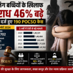 मासूमियत पर दरिंदगी का हमला: सख्त कानून के बावजूद क्यों नहीं थम रहे नाबालिग बच्चियों से दुष्कर्म के मामले